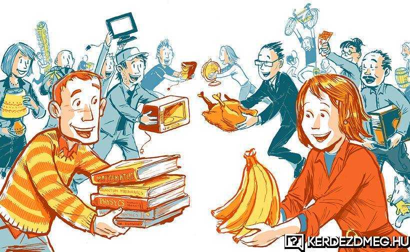 RE: Barter, bartell vagy bartel? Hogyan írjuk és jelentése?