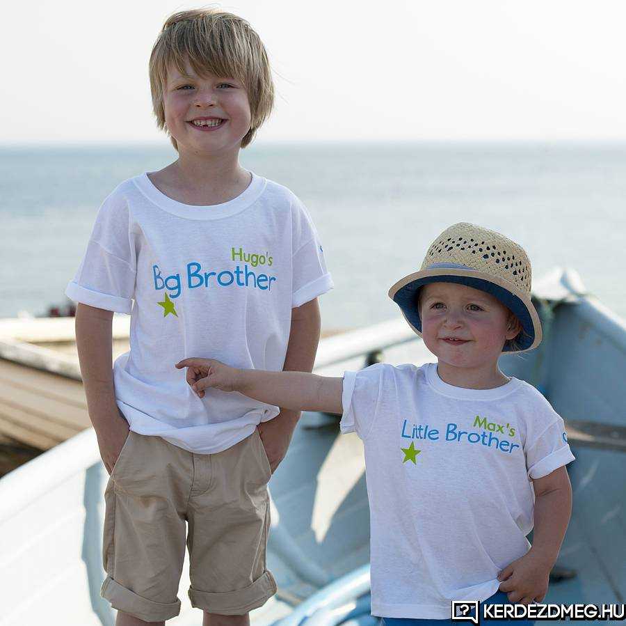 RE: Báttya vagy bátyja? Hogyan írjuk helyesen?