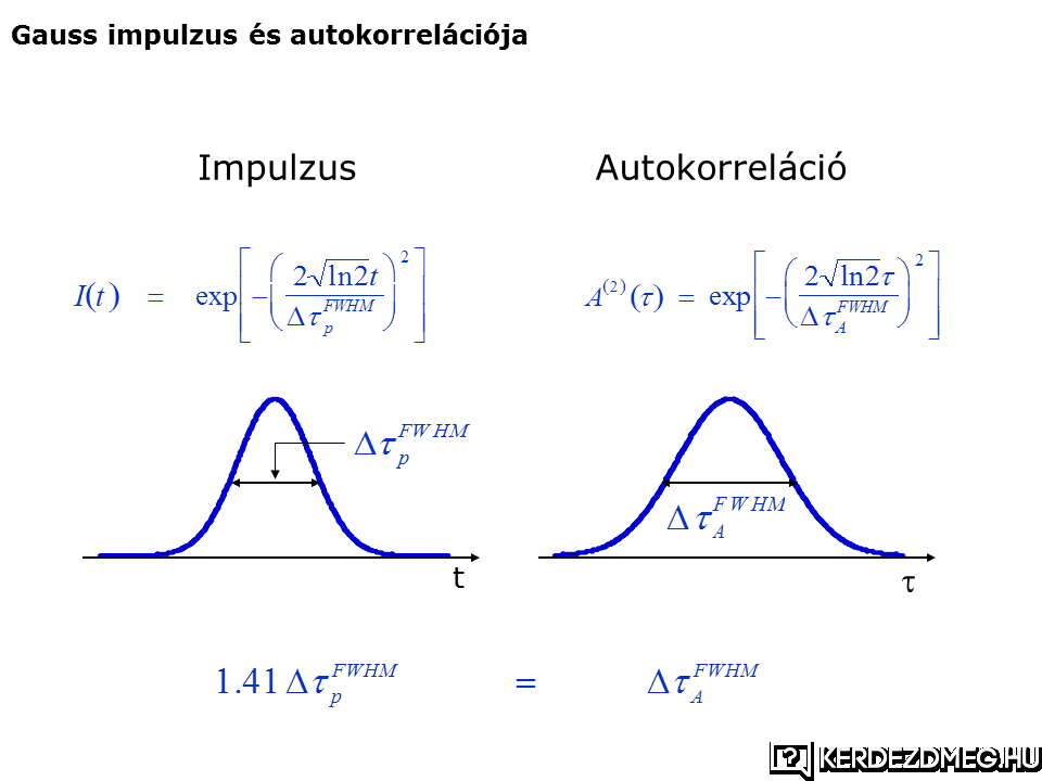 RE: Inpulzus vagy impulzus? Hogyan írjuk? + jelentése
