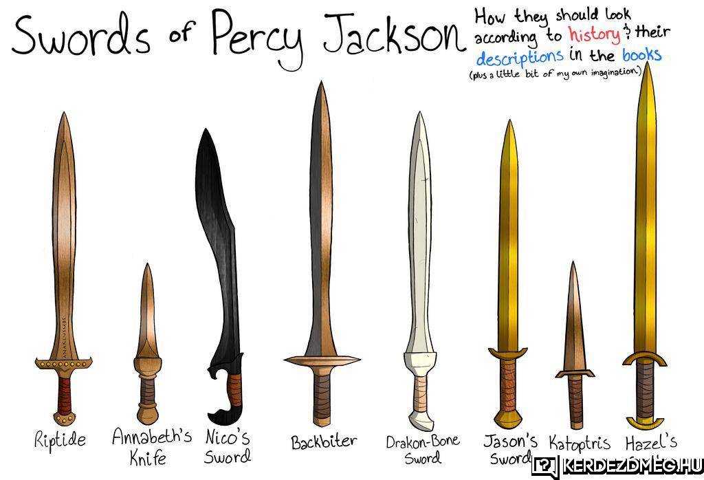Percy Jackson kardjai