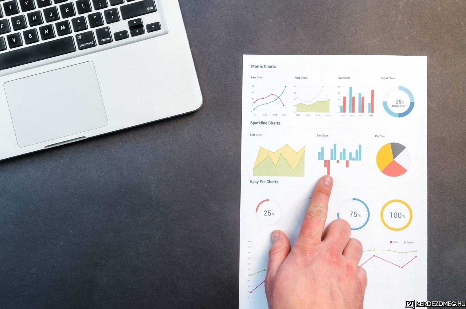 RE: Ezzel vagy evvel? Hogyan írjuk helyesen?